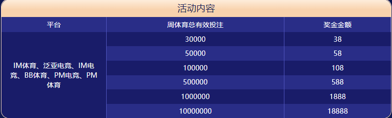 冠亚|冠亚体育官网|冠亚官方网站体育大闯关